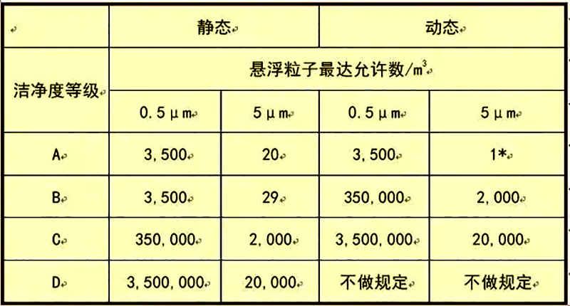 乐鱼网页版,湘潭彩钢夹芯板销售,湘潭彩钢板销售