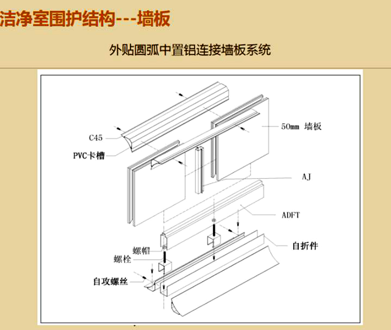 乐鱼网页版,湘潭彩钢夹芯板销售,湘潭彩钢板销售