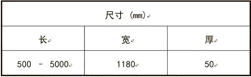 乐鱼网页版,湘潭彩钢夹芯板销售,湘潭彩钢板销售