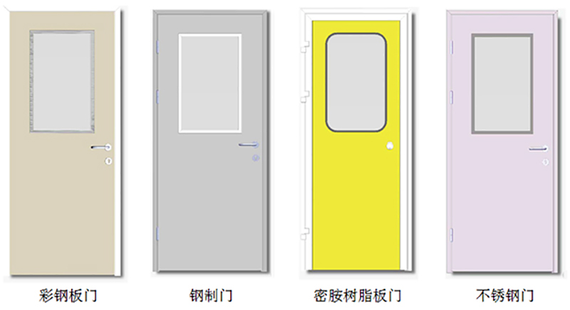 乐鱼网页版,湘潭彩钢夹芯板销售,湘潭彩钢板销售