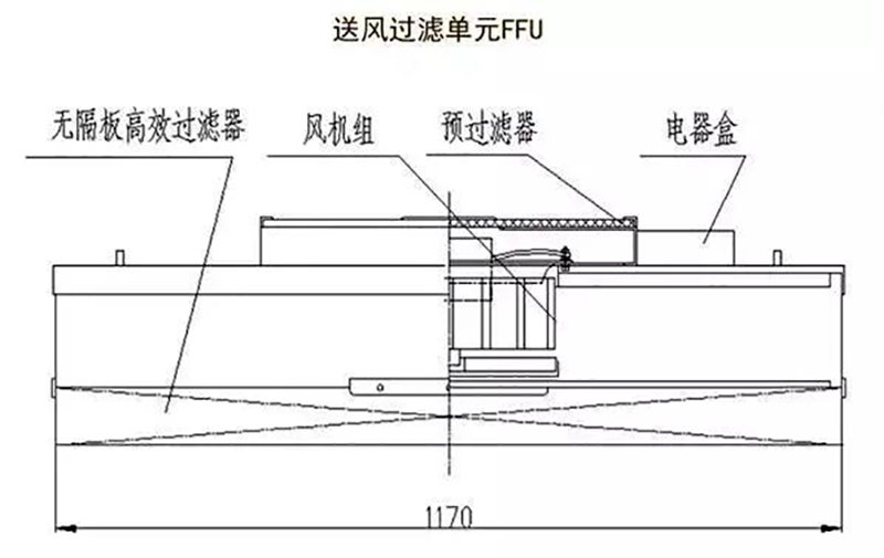 岩棉玻镁夹芯板,净化板材